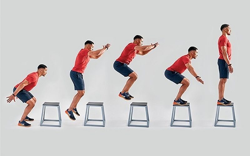 Bài tập box jump