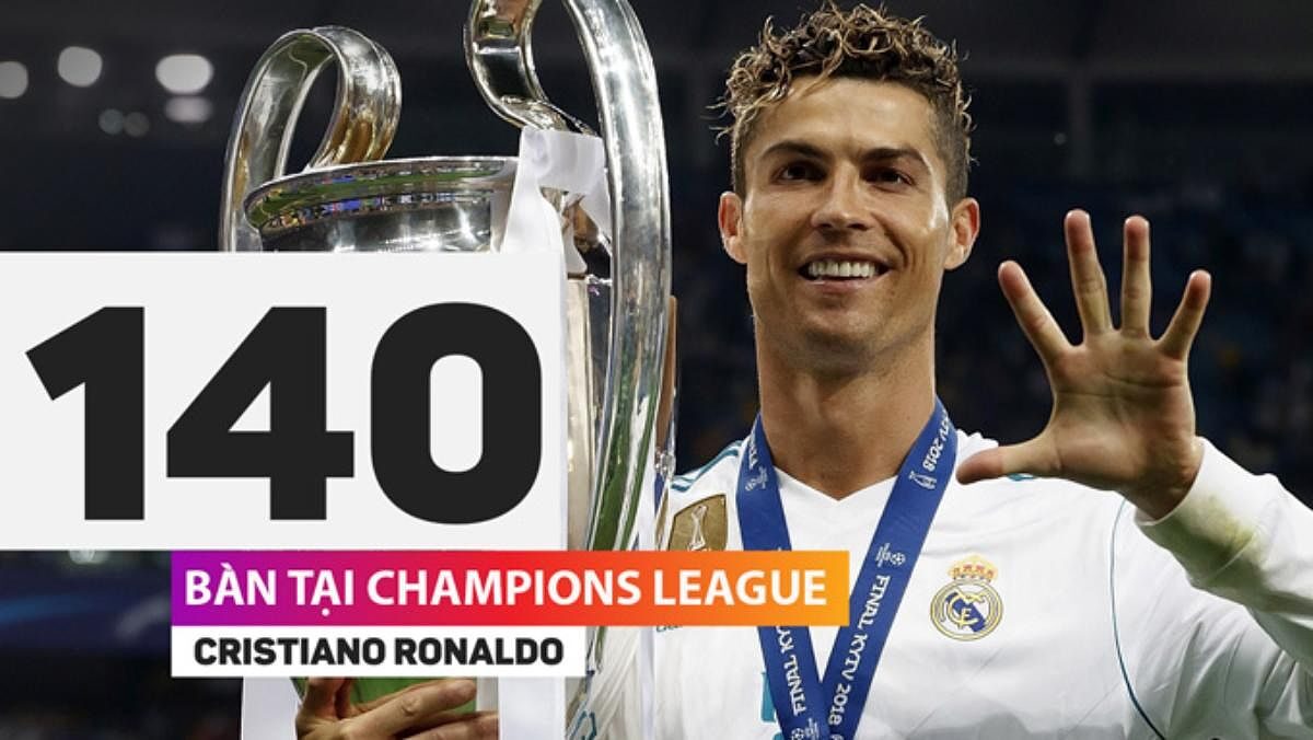 Ronaldo trong màu áo Manchester United